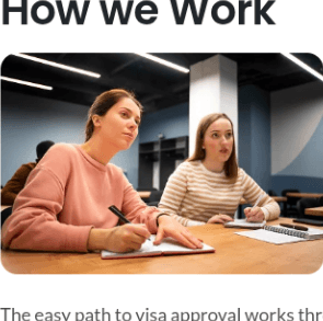 Our Consulting Process